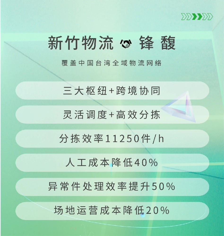 从人工分拣到AI决策：锋馥如何用算法重构中国台湾地区物流DNA